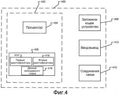 Интеграция корпоративной авторизации идентичности в конференциях (патент 2507692)