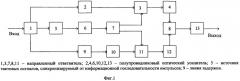 3r регенератор для полностью оптических систем с временным разделением каналов (патент 2454004)