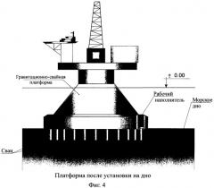 Морская гравитационно-свайная платформа и способ постановки ее на морское дно (патент 2480557)