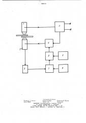 Способ автоматического управления процессом контактной сварки (патент 996135)