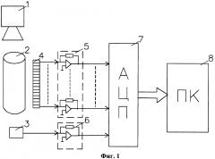 Устройство для определения высокого напряжения на рентгеновской трубке (патент 2633801)