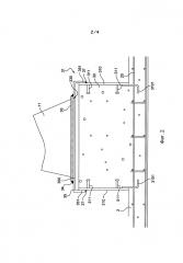 Система удержания для элемента оборудования на бетонной плите (патент 2633435)