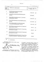 Гербицидная композиция (патент 580799)