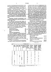 Клей-расплав (патент 1707046)