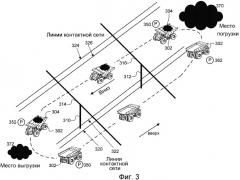 Система и способ для повторного ввода энергии торможения в базирующийся на контактной сети электрический откатный грузовик горной выработки (патент 2528521)