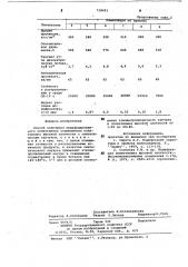 Способ получения модифицированного полиэтилена (патент 718451)