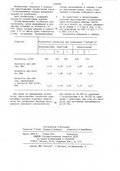 Способ приготовления газобетонной смеси (патент 1169956)