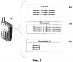 Способ защиты личных данных на мобильном устройстве (патент 2450333)