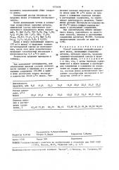 Способ получения ванадийсодержащего шлака (патент 1574639)