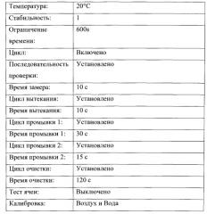 Способ и система для приготовления напитков и картридж для приготовления напитка (патент 2584111)