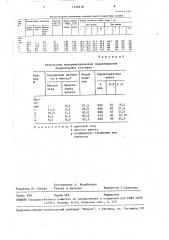 Способ получения декоративного цемента (патент 1539178)