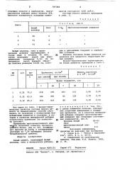 Белый цемент (патент 787384)