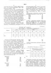 Катализатор для синтеза аммиака (патент 493241)