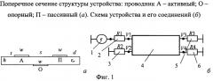 Устройство защиты от импульсных сигналов с заданным уровнем их ослабления (патент 2588014)