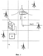Способ, предназначенный для нахождения местоположения подвижного терминала в сотовой радиосистеме (патент 2363117)