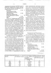 Закладочная смесь (патент 1744273)