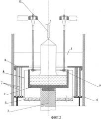 Нагреватель устройства для выращивания монокристаллов из расплава методом чохральского (патент 2531514)
