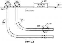 Устройство, способ и система для избеганий столкновений при бурении (патент 2647530)