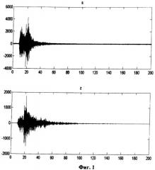 Способ определения предвестника сильных землетрясений (патент 2395821)