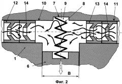 Ротационный компрессор (патент 2369776)