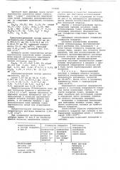 Огнеупорный противопригарный раствор для защиты рабочей поверхности металлургических изложниц и шлаковых чаш (патент 713649)