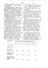 Способ получения алкилата (патент 910563)