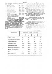 Полимерсиликатобетонная композиция (патент 947126)