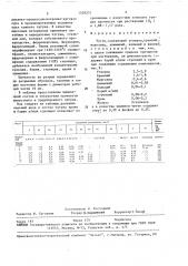 Чугун (патент 1539231)
