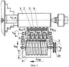 Вибрационное устройство для отделочно-упрочняющей обработки (патент 2314906)