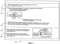 Запись потока мультимедийных данных в трек указаний о приеме контейнерного медиафайла (патент 2434277)