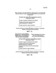Способ получения основной аминокислоты (варианты) (патент 2628696)