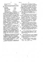 Шихта для выплавки углеродистого ферромарганца (патент 985112)