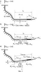 Способ создания осевой нагрузки на забой горизонтальной скважины (патент 2481461)