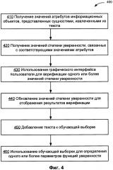 Верификация атрибутов информационных объектов (патент 2640718)