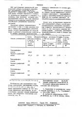 Разжижитель для керамических ликеров (патент 620455)