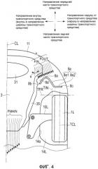 Передняя подпольная конструкция транспортного средства (патент 2520852)