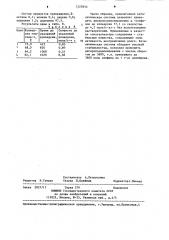 Способ получения олефинов (патент 1225833)