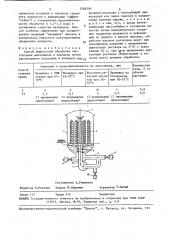 Способ жидкостной обработки текстильных материалов в паковках (патент 1548299)