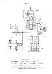 Прибор для испытания листовых материалов на продавливание (патент 511537)