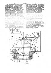 Устройство для изготовления сферического шлифа (патент 1201107)