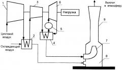 Газотурбинная установка (патент 2245448)