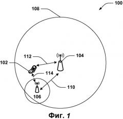 Ограниченный ресурс в беспроводной сети (патент 2535484)