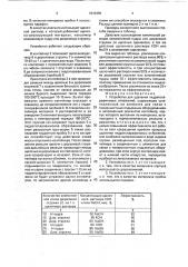 Устройство для удаления гидратопарафиновых отложений (патент 1810495)