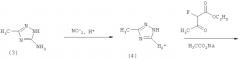 Натриевая соль 2-метил-6-фтор-1,2,4-триазоло[5,1-с]-1,2,4-триазин-7(4н)-она дигидрат, обладающая противовирусным действием (патент 2493158)