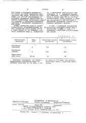 Состав для наполнения металлогалогенной лампы (патент 1095280)