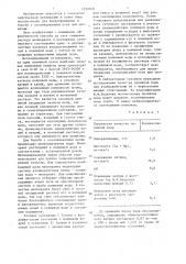 Способ борьбы с осолонцеванием почв при орошении (патент 1350169)