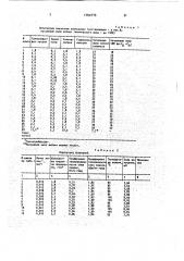 Смазка для сухого волочения стальной проволоки (патент 1754773)