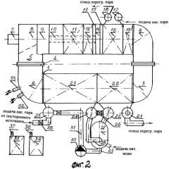Энергетическая установка для выработки тепла плазмохимическими реакциями с дожиганием (патент 2426944)