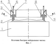 Источник быстрых нейтральных частиц (патент 2468465)