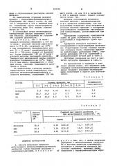 Способ получения медленнодействующего мочевино- формальдегидного удобрения (патент 870391)